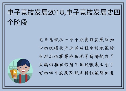 电子竞技发展2018,电子竞技发展史四个阶段